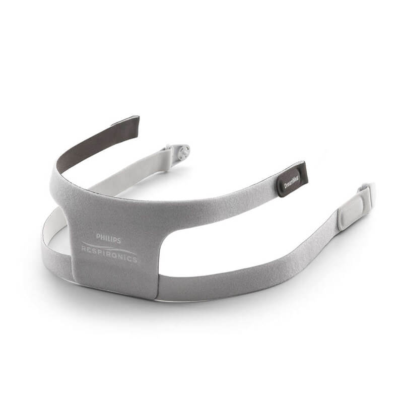 DreamWear FullFace(1) 800pxX800px arnes de mascarilla oronasal dreamwear full face respironics mexico